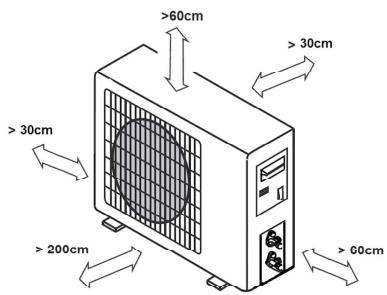 WEBBER WSCS 1325 / WSCS 1332 - NOTE - 1