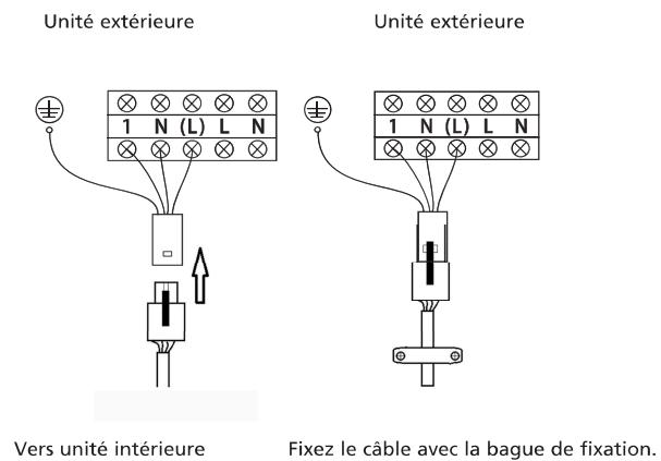 WEBBER WSCS 1325 / WSCS 1332 - Branchement des câbles électriques (pour les modèles WSCS 13xx) - 2