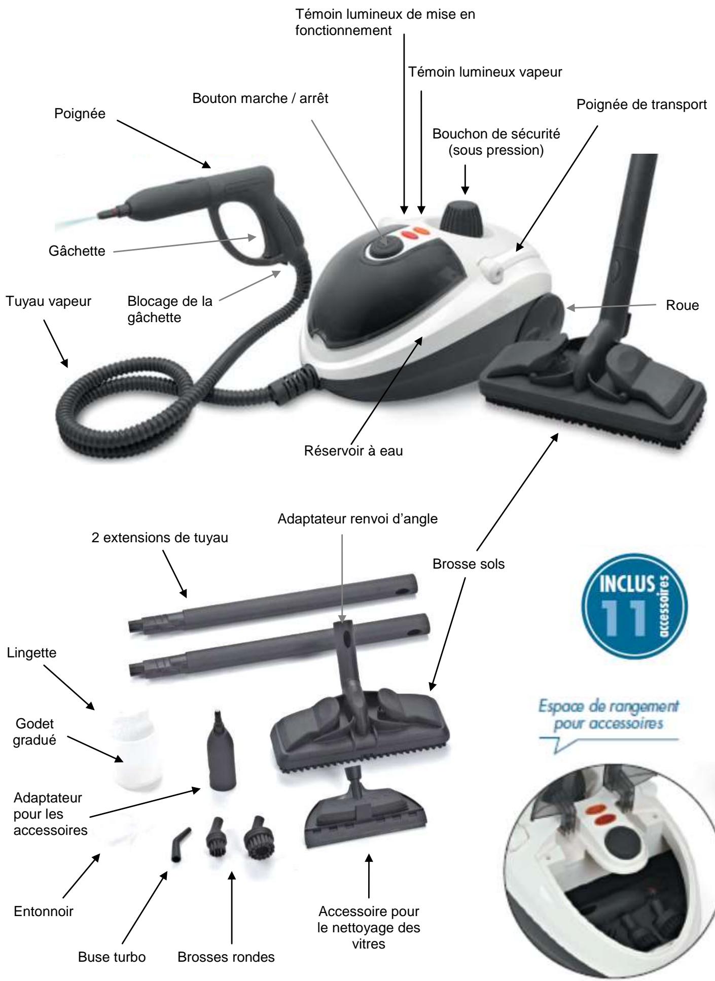 KITCHEN CHEF EASYCLEAN 1500w - DESCRIPTION DE VOTRE APPAREIL - 1