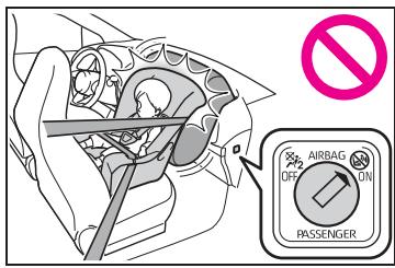 TOYOTA Aygo X - Lorsque vous utilisez un siège de sécurité infant - 1