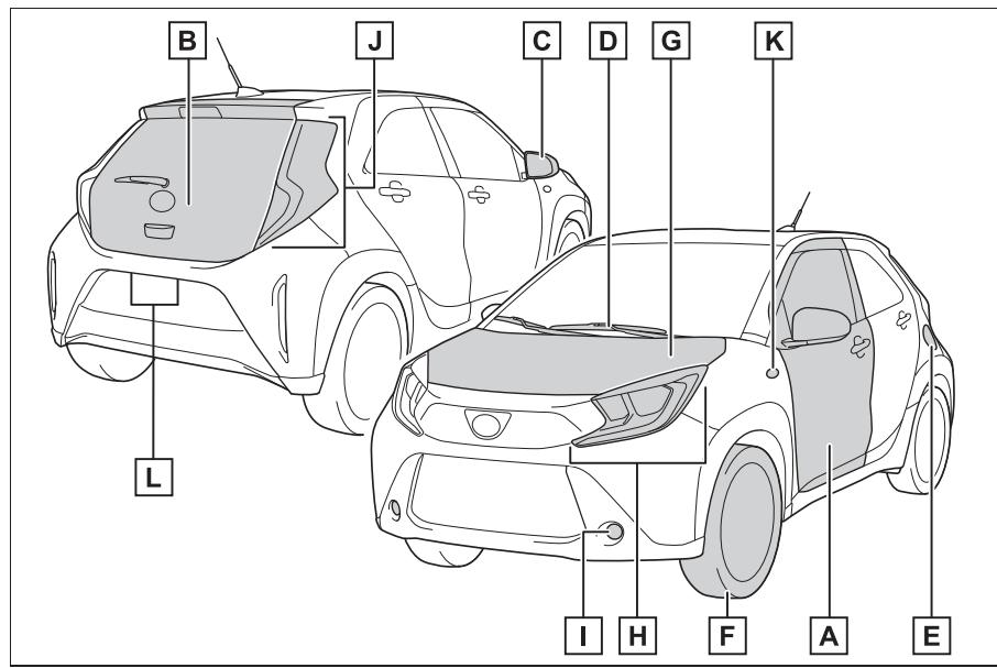 TOYOTA Aygo X - Exterieur - 1