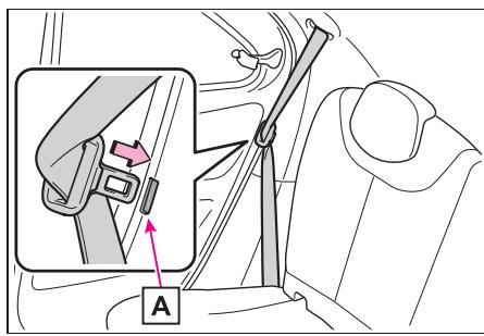 TOYOTA Aygo X - Escamotage des dossiers de sièges arrêté - 1