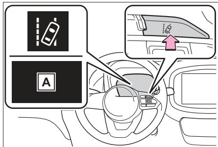 TOYOTA Aygo X - Activation du système LTA - 1