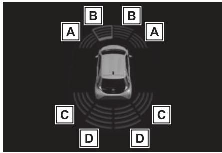 TOYOTA Aygo X - Affichage - 1