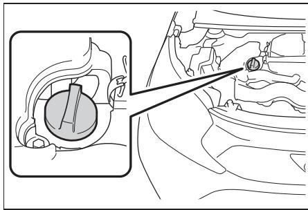TOYOTA Aygo X - Appoint en huile moteur - 1