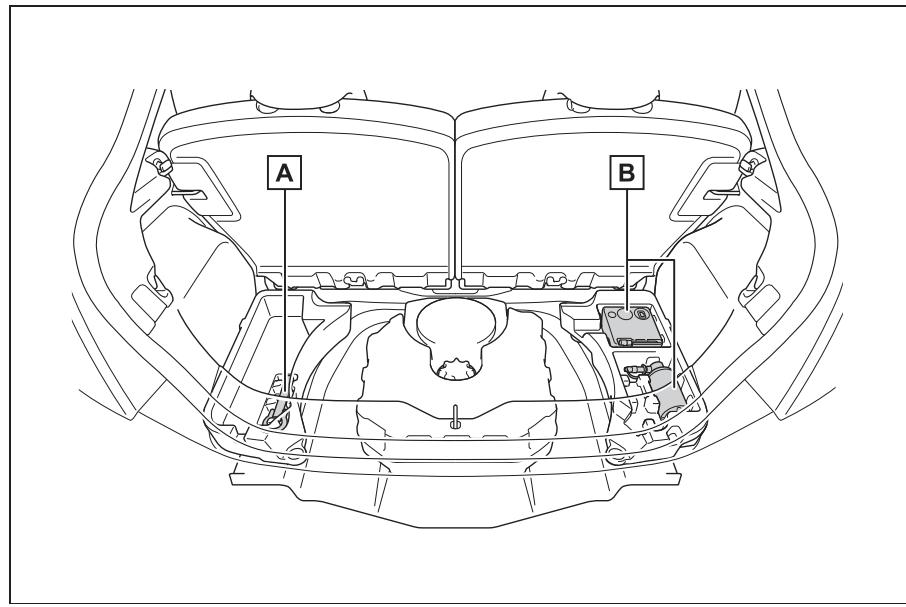 TOYOTA Aygo X - Emplacement du kit de réparation anticrevaison de secours et des outils - 1