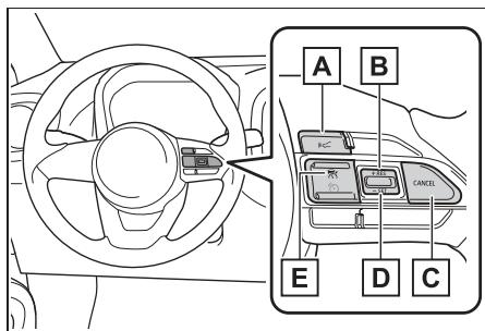 TOYOTA Aygo X - Boutons de commande - 1