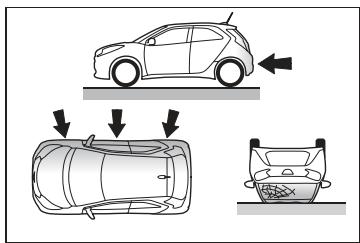 TOYOTA Aygo X - Conditions de déploiement des airbags SRS (latéraux et rideau) - 2