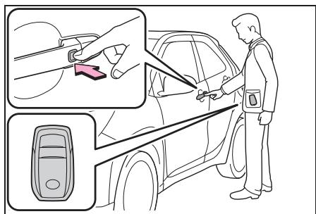 TOYOTA Aygo X - Déverrouillage et verrouillage des portes depuis l'extérieur - 1