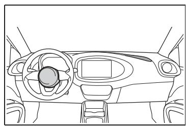 TOYOTA Aygo X - Conditions de déploiement des airbags SRS (latéraux et rideau) - 8