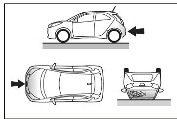 TOYOTA Aygo X - Conditions de déploiement des airbags SRS (latéraux et rideau) - 4