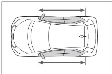 TOYOTA Aygo X - Conditions de déploiement des airbags SRS (latéraux et rideau) - 7