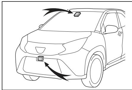 TOYOTA Aygo X - Synthese des fonctions - 1