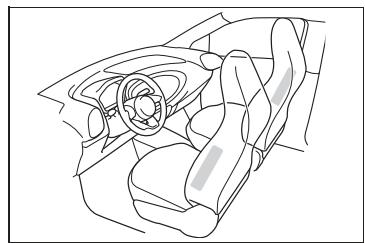 TOYOTA Aygo X - Conditions de déploiement des airbags SRS (latéraux et rideau) - 9
