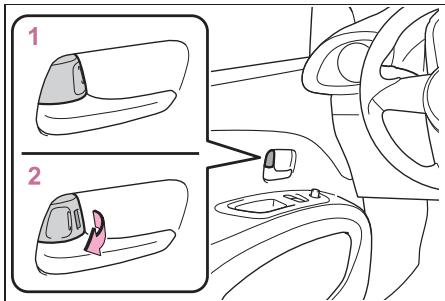 TOYOTA Aygo X - Boutons interieurs de verrouillage - 1