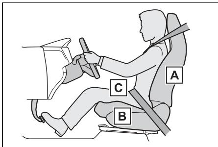 TOYOTA Aygo X - Position de conduite correcte - 1