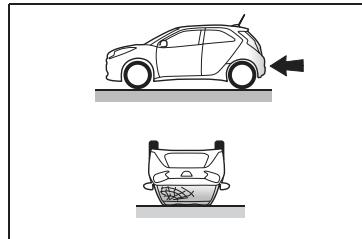 TOYOTA Aygo X - Conditions de déploiement des airbags SRS (latéraux et rideau) - 5
