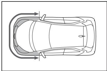 TOYOTA Aygo X - Conditions de déploiement des airbags SRS (latéraux et rideau) - 6