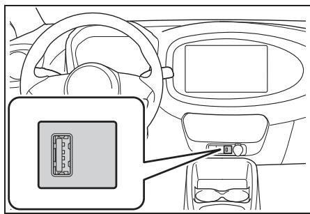 TOYOTA Aygo X - Prise de recharge USB (sur modetes équipés) - 1