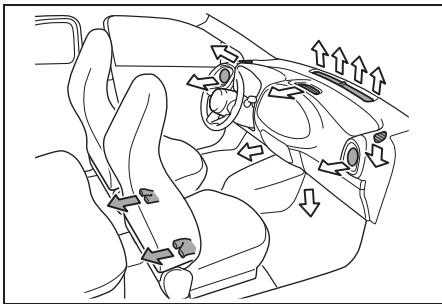 TOYOTA Aygo X - Emplacement des aérateurs - 1