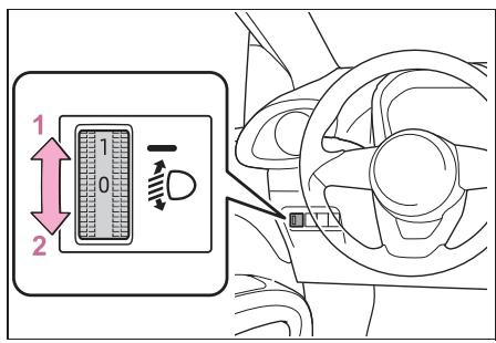 TOYOTA Aygo X - Sélecteur de correcteur manuel d'assiette des projecteurs - 1