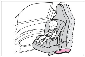 TOYOTA Aygo X - AVERTISSEMENT - 1