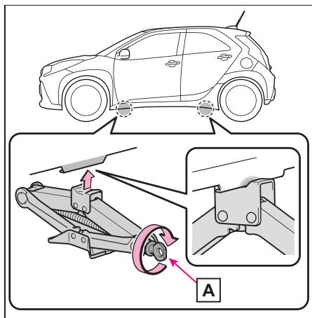 TOYOTA Aygo X - Remplacement d'une roue dont le pneu est creve - 5