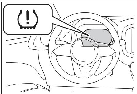 TOYOTA Aygo X - Initialisation du système d'alerte de pression des pneus - 2