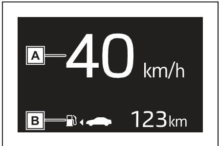 TOYOTA Aygo X - Contenu des informations de conduite - 1