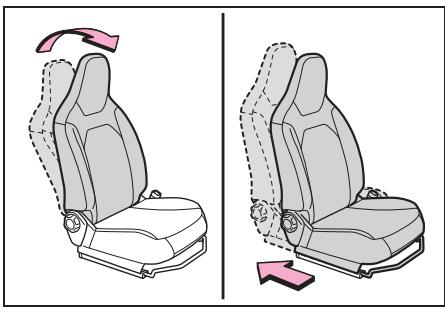 TOYOTA Aygo X - Lorsque vous installez un siège de sécurité infant sur le siège passager avant - 1