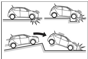 TOYOTA Aygo X - Conditions de déploiement des airbags SRS (latéraux et rideau) - 1