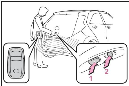 TOYOTA Aygo X - Déverrouillage et verrouillage du hayon depuis l'extérieur - 1