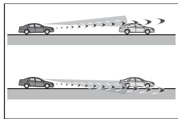 TOYOTA Aygo X - Situations dans lesquelles le système peut ne pas fonctionner correctement - 4