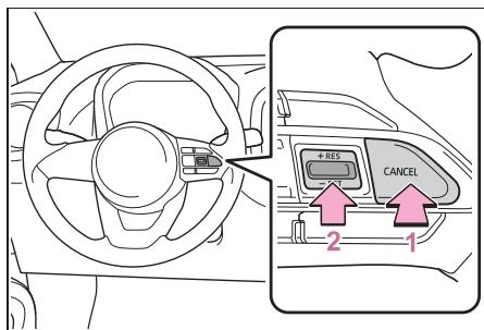 TOYOTA Aygo X - Annulation et reprise de la régulation à vitesse constante - 1