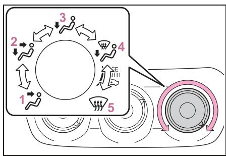 TOYOTA Aygo X - Commandes de climatisation - 3