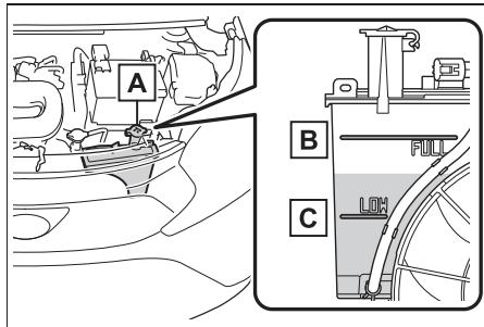 TOYOTA Aygo X - Si vous vécicule surchauffe - 2