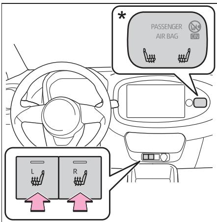 TOYOTA Aygo X - Instructions d'utilisation - 1