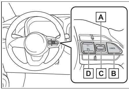TOYOTA Aygo X - Composition du système - 2