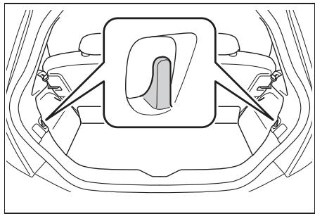 TOYOTA Aygo X - Équipements de coffer - 1