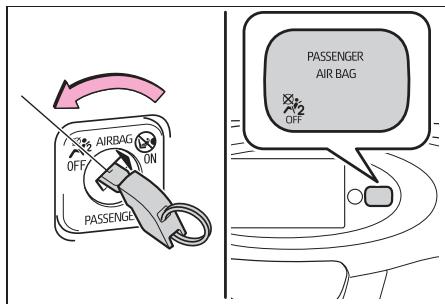 TOYOTA Aygo X - Désactivation de l'airbag passager avant - 1