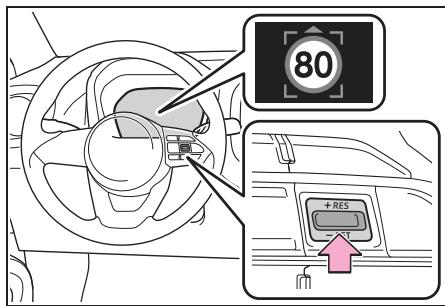 TOYOTA Aygo X - Régulateur de vitesse actif avec assistant de signalisation routière (sur modèles équipés) - 1
