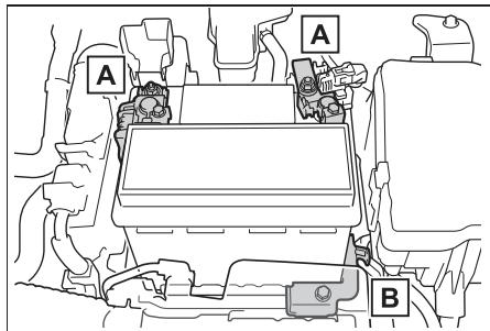 TOYOTA Aygo X - Extérieur de la batterie - 1