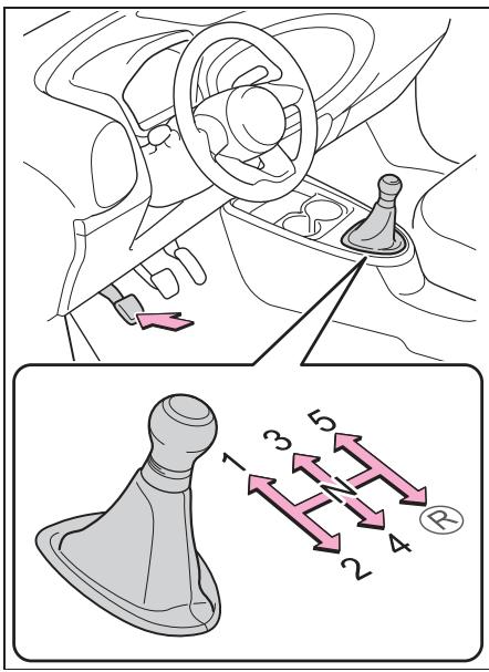 TOYOTA Aygo X - Instructions d'utilisation - 1