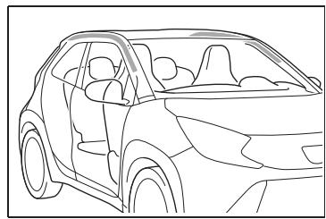 TOYOTA Aygo X - Conditions de déploiement des airbags SRS (latéraux et rideau) - 10