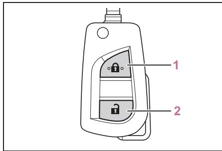 TOYOTA Aygo X - Déverrouillage et verrouillage des portes depuis l'extérieur - 2