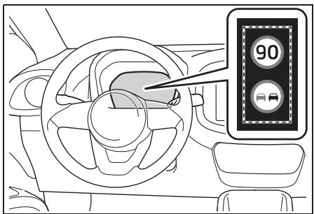 TOYOTA Aygo X - Indication à l'écran multifonctionnel - 1