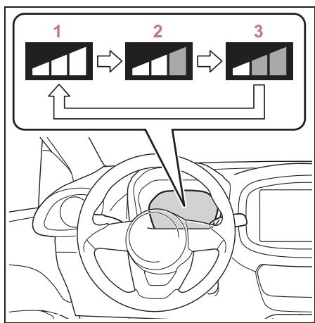 TOYOTA Aygo X - Modification du préavis d'alerte de pré-collision - 1