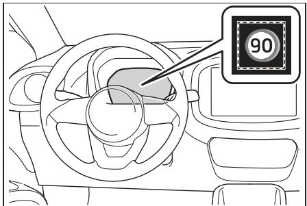 TOYOTA Aygo X - Indication à l'écran multifonctionnel - 2
