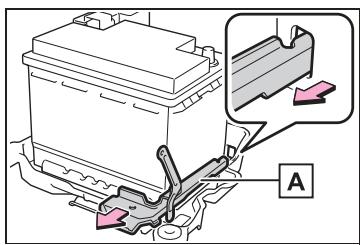 TOYOTA Aygo X - Démontage du porte-batterie - 2
