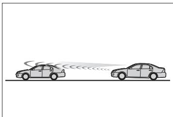 TOYOTA Aygo X - Lorsque le capteur risque de ne pas détector correctement le vehicule qui precede - 2